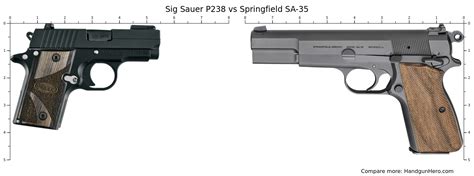 Sig Sauer P238 Vs Springfield Sa 35 Size Comparison Handgun Hero