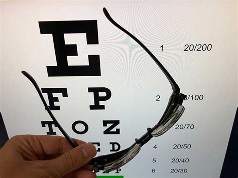 These self adjusting glasses will do wonders for your eyesight – Artofit