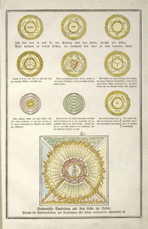 Secret symbols of the rosicrucians from the 16th and 17th centuries ...