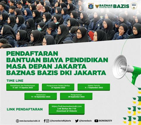 Baznas Bazis Provinsi Dki Jakarta