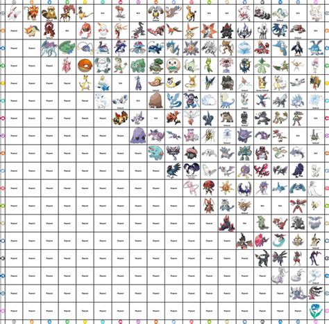 Here's my favorite pokemon of every type combo! Google drive link in comments which is probably ...