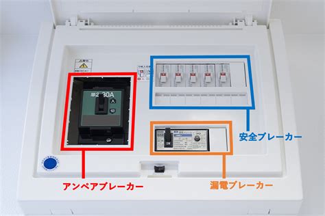 家の電気がつかない原因は？状況別の対処法と停電時の対策も紹介 セゾンのくらし大研究