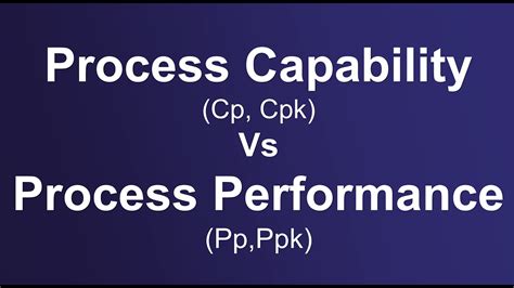 Process Capability Cp Cpk Vs Process Performance Pp Ppk YouTube