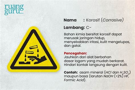 Simbol Keselamatan Kerja Di Laboratorium Contohnya