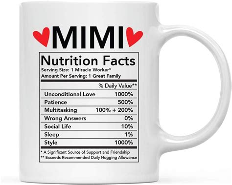 Andaz Press Funny 11oz Ceramic Coffee Tea Mug Thank You T Mimi Nutritional Facts 1 Pack