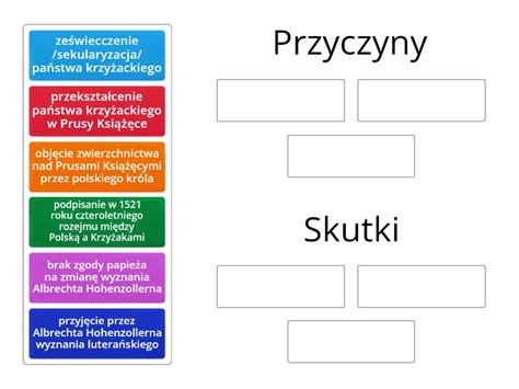 Hołd pruski przyczyny i skutki Posortuj