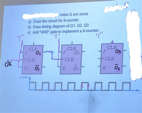 Solved Initial Q ﻿are Zerosa ﻿draw The Circuit For