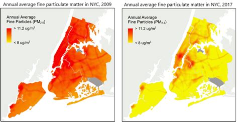 Report On Air Quality Nyc Health