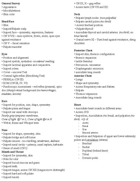 Heent RESP CV Assessment Notes General Survey Appearance Mood