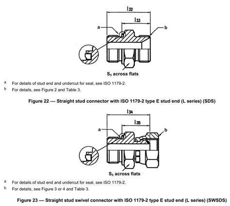 Pin By Ray On Jic Jis Bsp Din Iso Sae Hydraulic Fittings Drawing Size