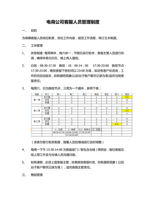 电商公司客服人员管理制度doc下载5页公司经营果子办公