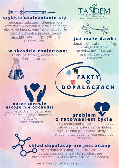 Dopalacze Infografika Tandem Warsztaty Profilaktyczne Psychoedukacja