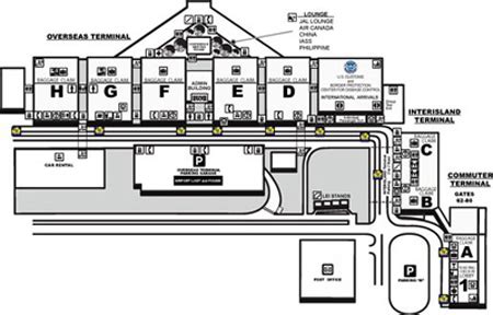 Honolulu International Airport (HNL), Hawaii's Main Airport