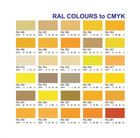 Pantone To Ral Color Conversion Misplm