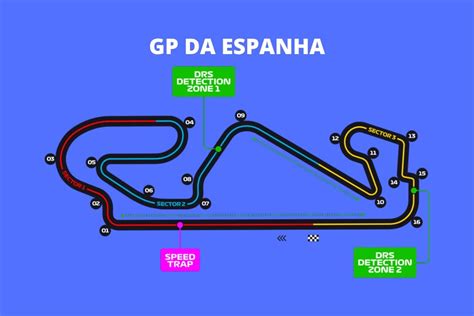 Ao vivo que horas é a corrida da Fórmula 1 hoje GP da Espanha de 2023