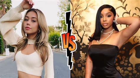 Light Skin Keisha Vs Ivanita Lomeli Lifestyle Comparison Youtube