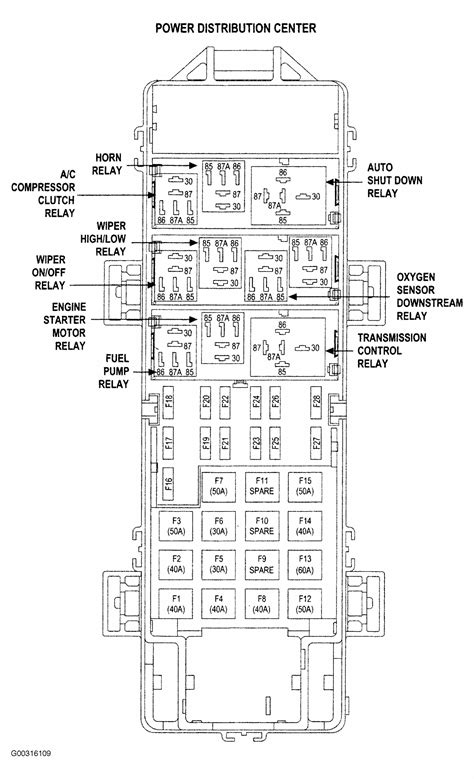 Ford Windstar Fwd Wagon Fuse Box Diagrams