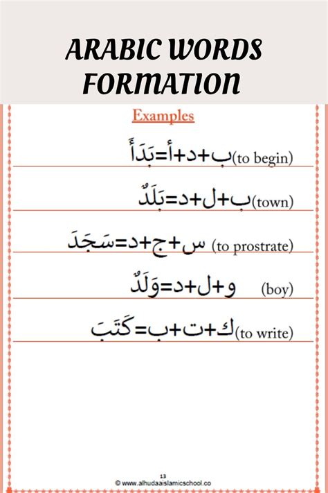 Arabic Words Formation