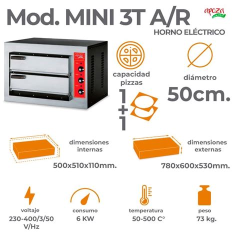 Horno Electrico Mini T A R Apoza