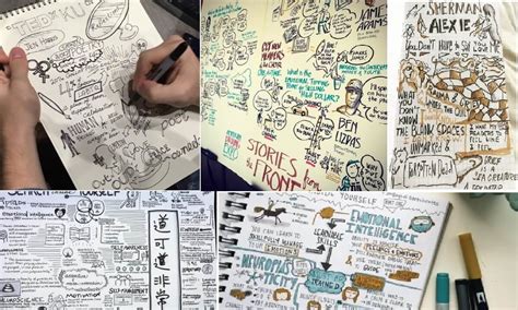 Sketchnote Comment A Marche