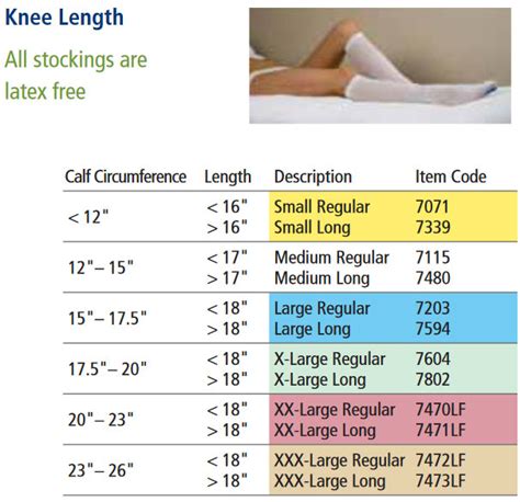 Ted Knee Stockings Medlong Home Medical Supplies From Nextra Health