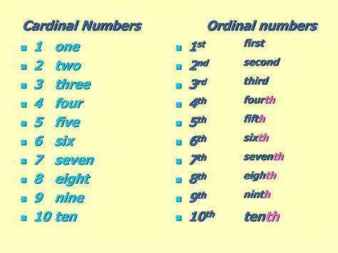 Cardinal Number Of A Set Example