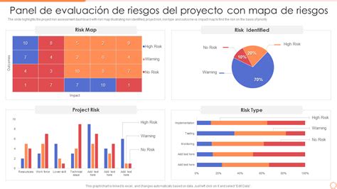 Las 7 Mejores Plantillas De Evaluación De Riesgos Con Muestras Y Ejemplos