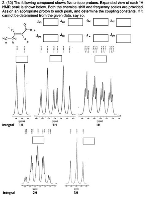 Solved2 30 The Following Compound Shows Five Unique Protons Expanded View Of Each H Nmr