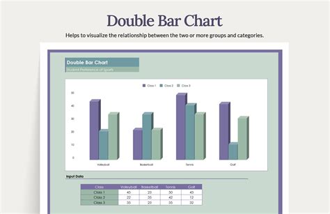 Page 2 Editable Bar Chart Templates in Microsoft Excel to Download