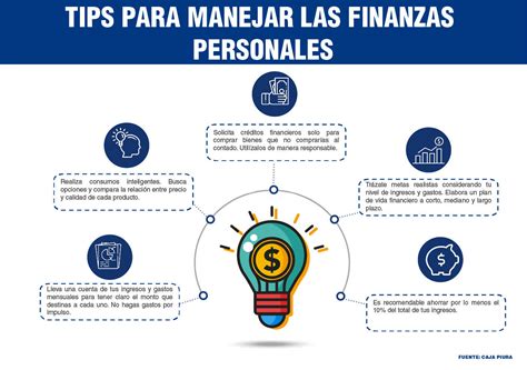 Cinco Tips Para Manejar De Manera Efectiva Las Finanzas Personales Pqs