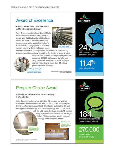 Sustainability goals will reshape Conagra Foods Inc by next year 12