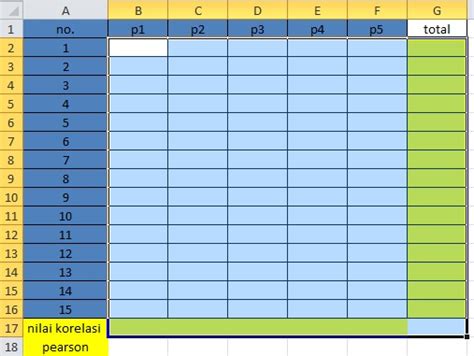 Cara Mudah Jadi Pintar Uji Validitas Pearson Excel