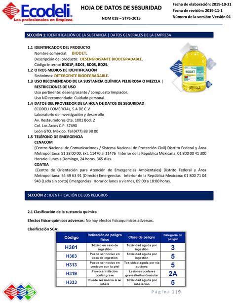 HOJA MSDS Desengrasante Biodegradable HOJA DE DATOS DE SEGURIDAD NOM