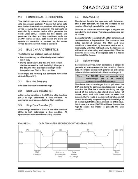 Aa T I Ot Microchip Aa T I Ot Pdf