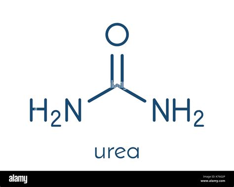 Structural Formula For Urea