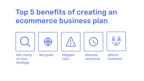 7 Steps To Creating An Ecommerce Business Plan Template