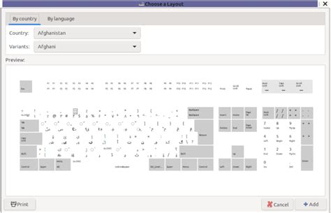 Come Modificare Il Layout Della Tastiera In Linux Moyens I O