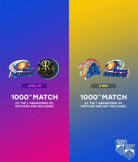 CricketGully On Twitter 1000th Match Of IPL Confusion Is Explained