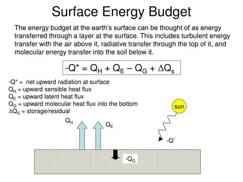 Ppt Micrometeorology Boundary Layer Meteorology Surface Energy Budget