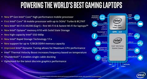 Intel Lance Le Processeur Pour Ordinateur Portable Core I9 9980hk à