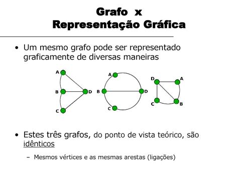 Grafos Conceitos Básicos Ppt Carregar