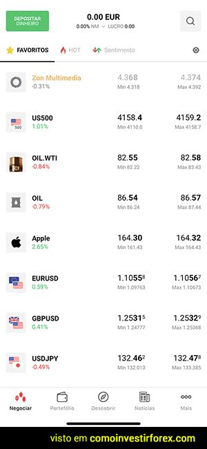 Qual A Melhor Corretora Para Investir Na Bolsa De Valores