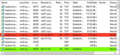 Lataa Process Hacker V239 Ilmainen Ohjelma Open Source Downloadfi