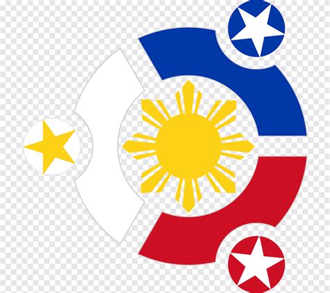 Flag Of The Philippines Philippine Declaration Of Independence Decal