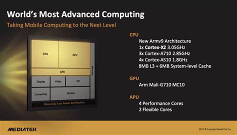 Mediatek Dimensity Next Gen Soc With G Ai And Tsmc Nm Node