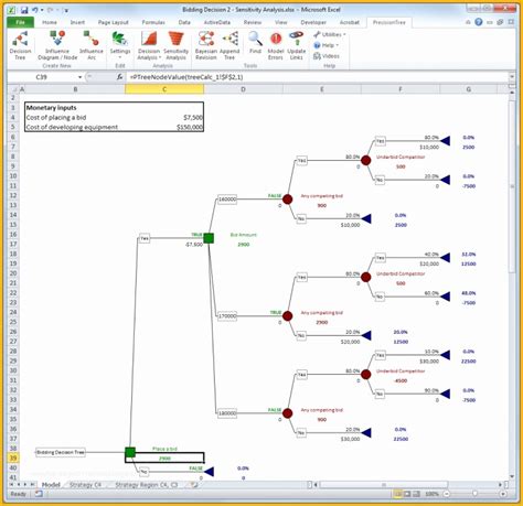 Free Decision Tree Template Excel Of Template Decision Tree Template ...