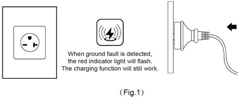 MEGEAR SAE J1772 Portable EV Charger User Manual