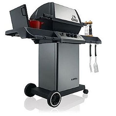 Broil King Monarch 20 Review Natural Gas Grill Meet And Grill