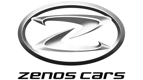 Marca de Coche con Z y símbolo, significado, historia, PNG, marca