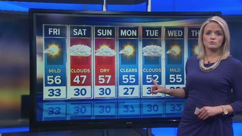 7news Denver Denver And Colorado Weather Forecasts From 247 Weather